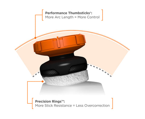 Call of Duty®: Black Ops 7