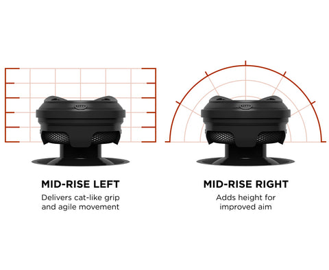 CaseOh Thumbsticks Kitty! Edition