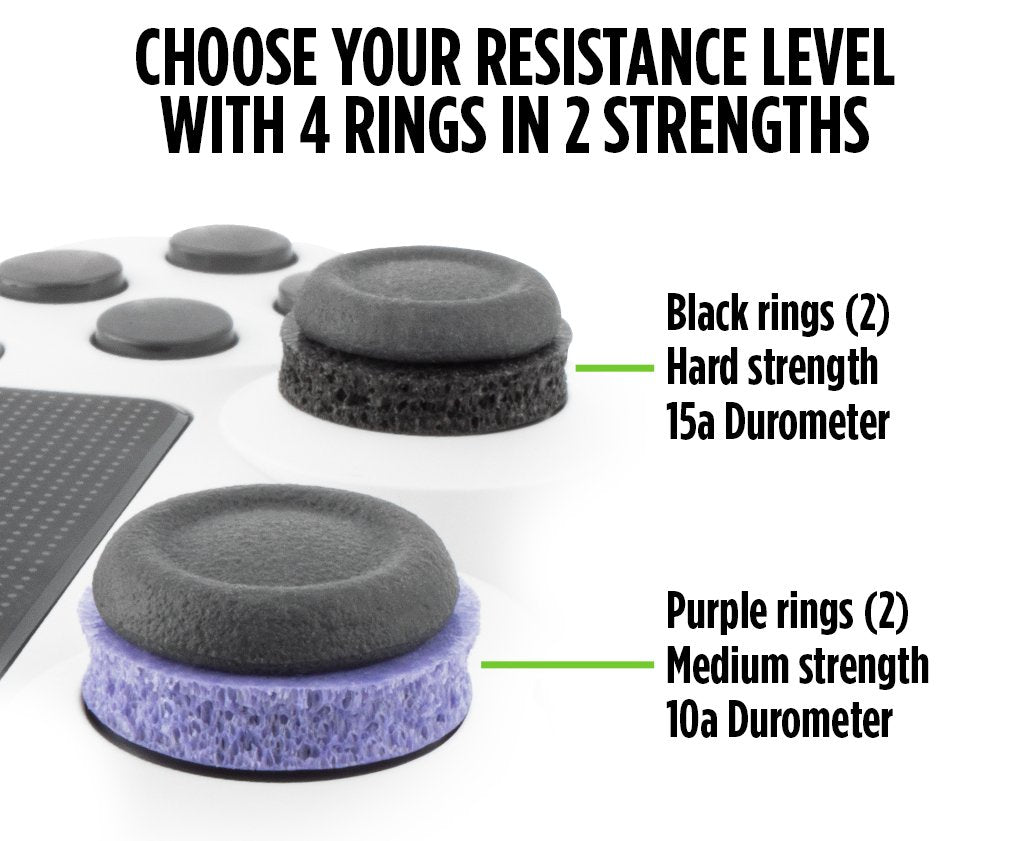 KontrolFreek Precision Rings - Controller Aim Assist Rings ...